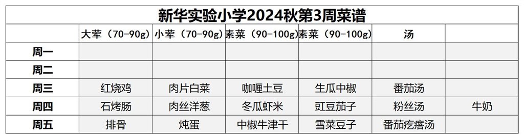 新华实验小学一周菜谱（第19周_第3周 .jpg