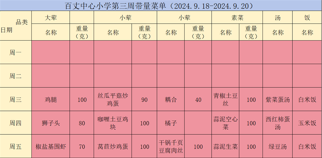 菜单第三周.png