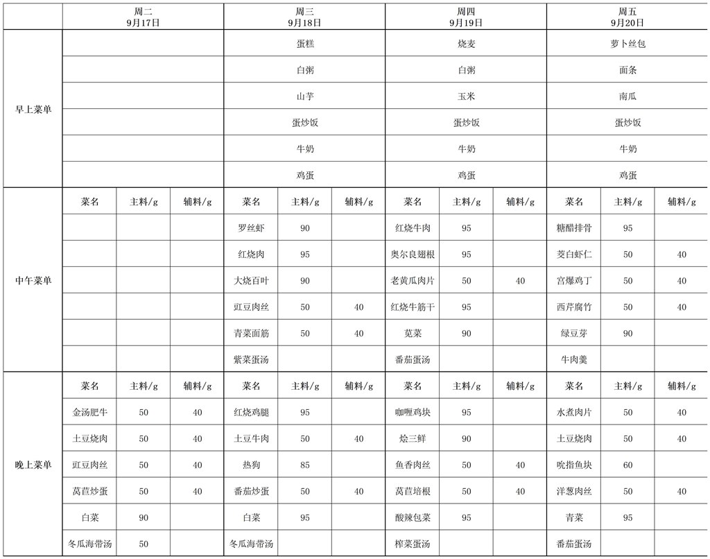 一周菜单（9.18-9.22）_学生 (带份量).jpg