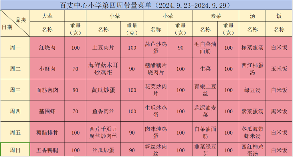 第4周菜单.png