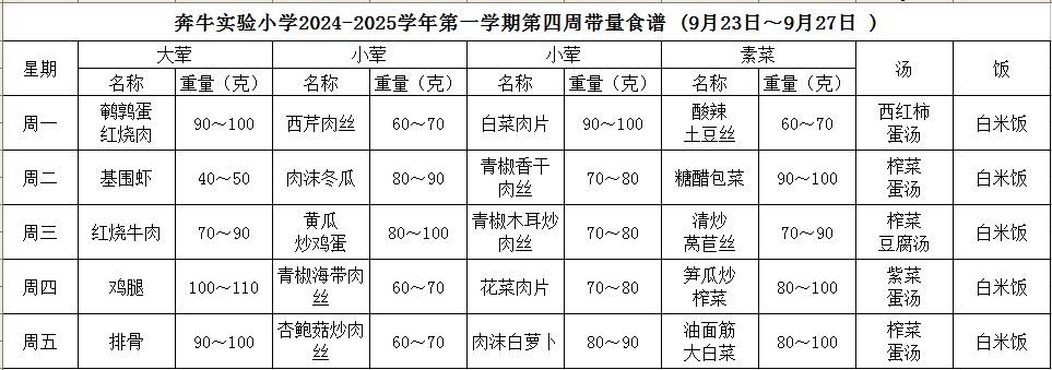第四周.JPG