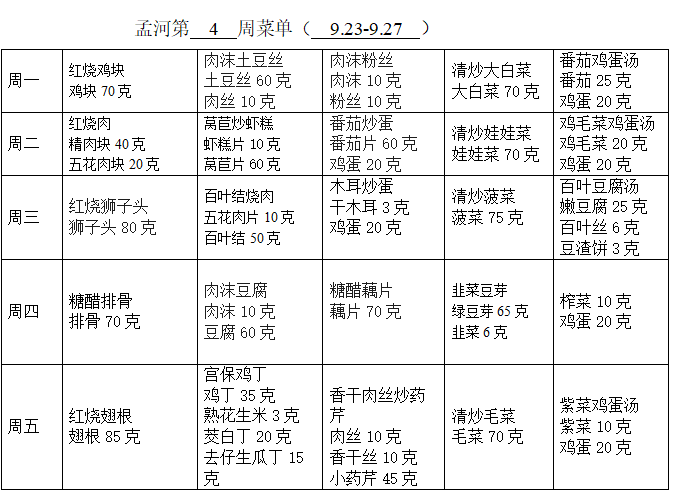 第四周带量菜谱.png