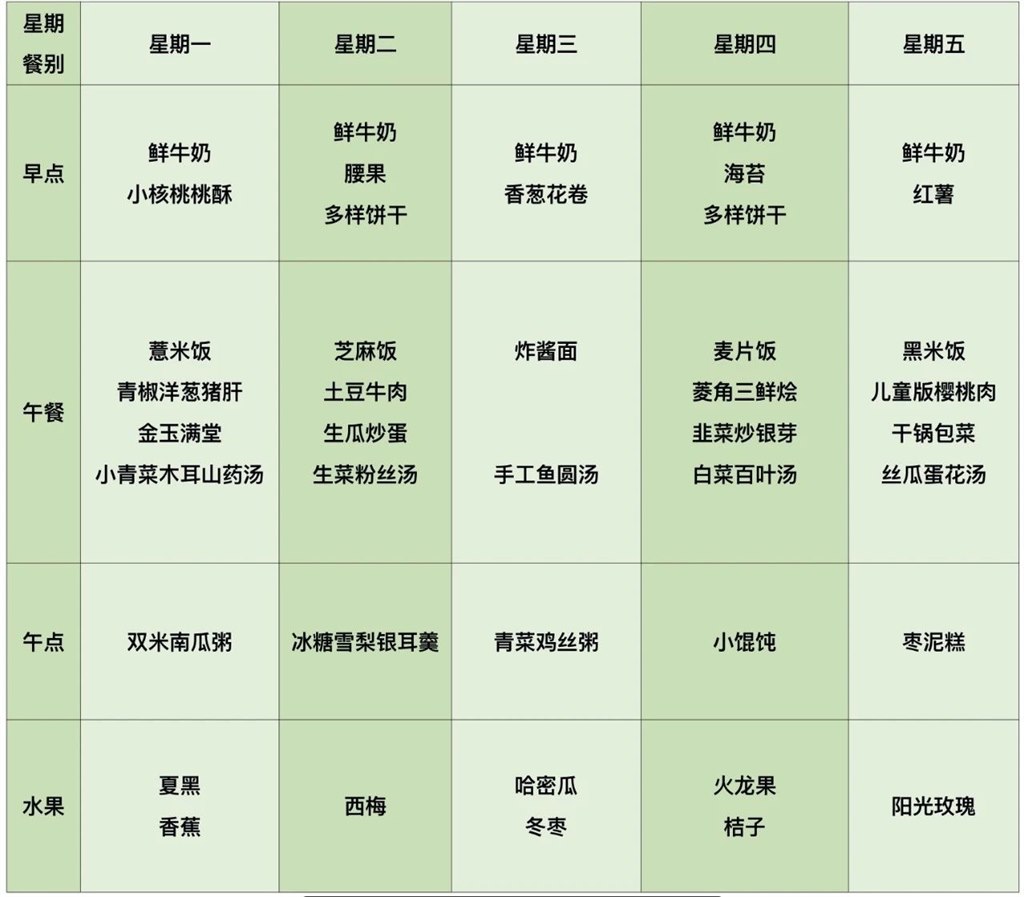 第四周幼儿食谱.jpg
