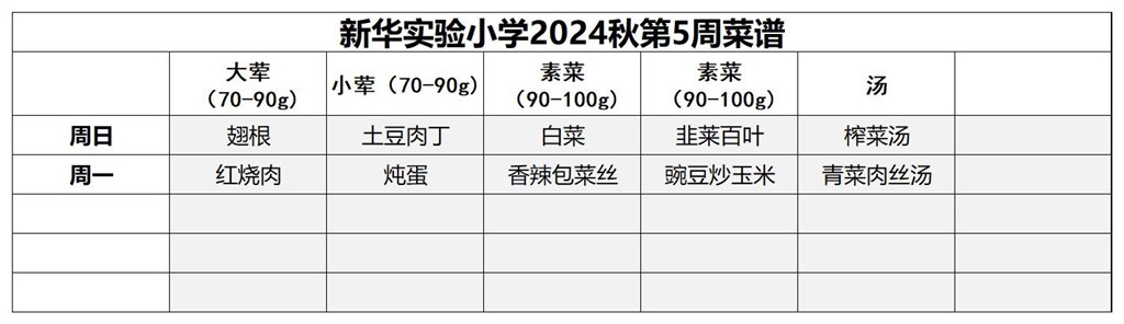 2024秋新华实验小学一周菜谱_第5周.jpg