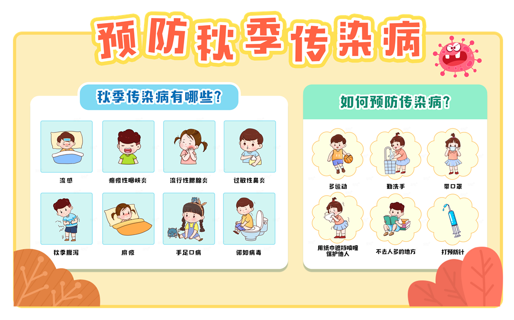 预防秋季传染病.png