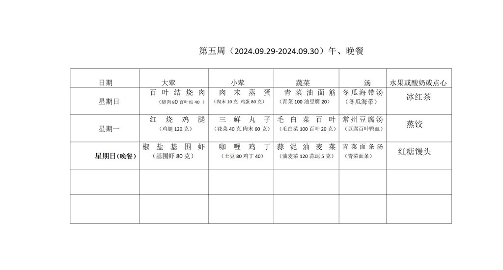 第五周 午、晚餐_01.jpg