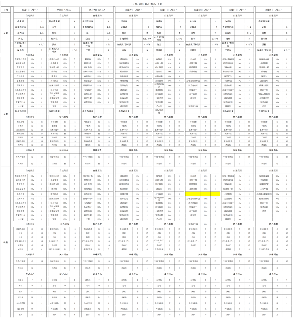 10.7-10.15第一食堂（丽华）食谱_10.1-10.15.png