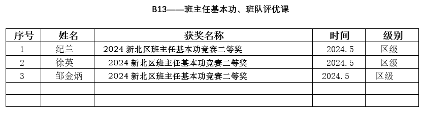 基本功、评优课等.png