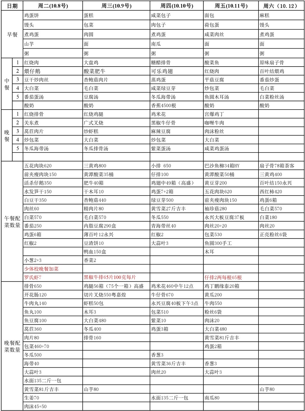2024.10.8-10.12.pdf_page_1_1.jpg