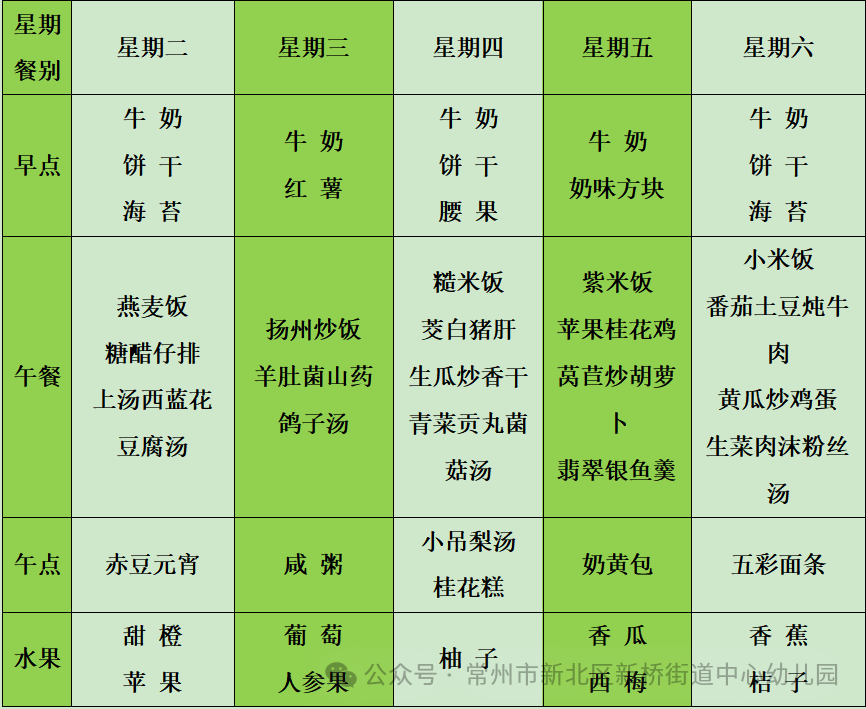 第六周食谱.png