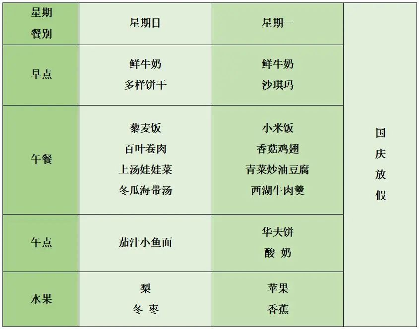 第五周食谱.jpg
