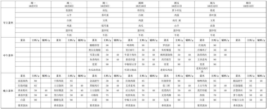 一周菜单（10.7-10.13）_学生 (带份量).jpg