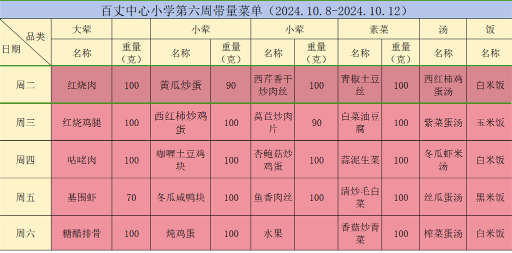 第6周照片菜单.png