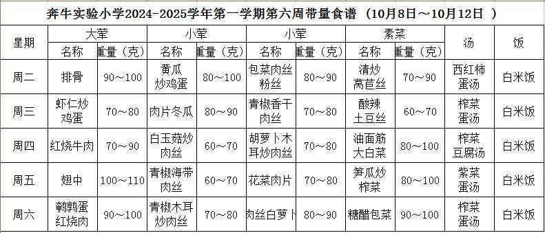 第六周.JPG