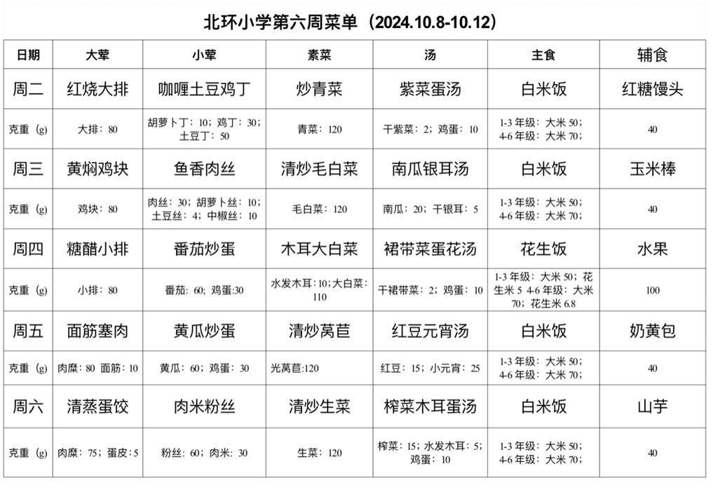 第六周.jpg