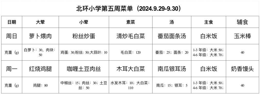 第五周.jpg