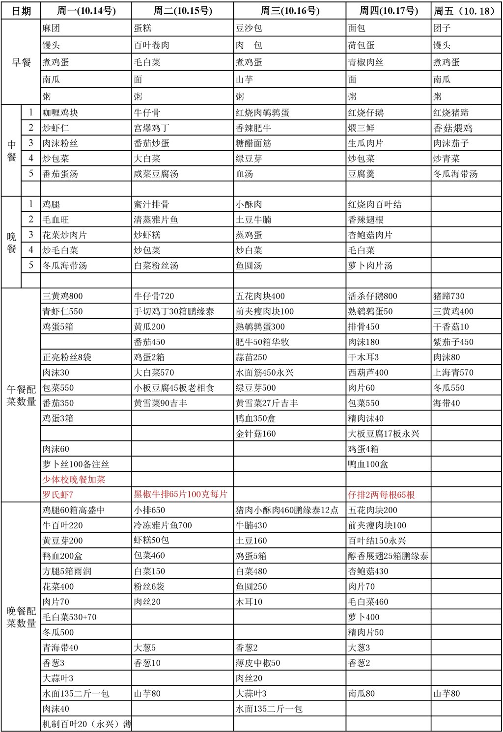 2024.10.14-10.18.pdf_page_1_1.jpg