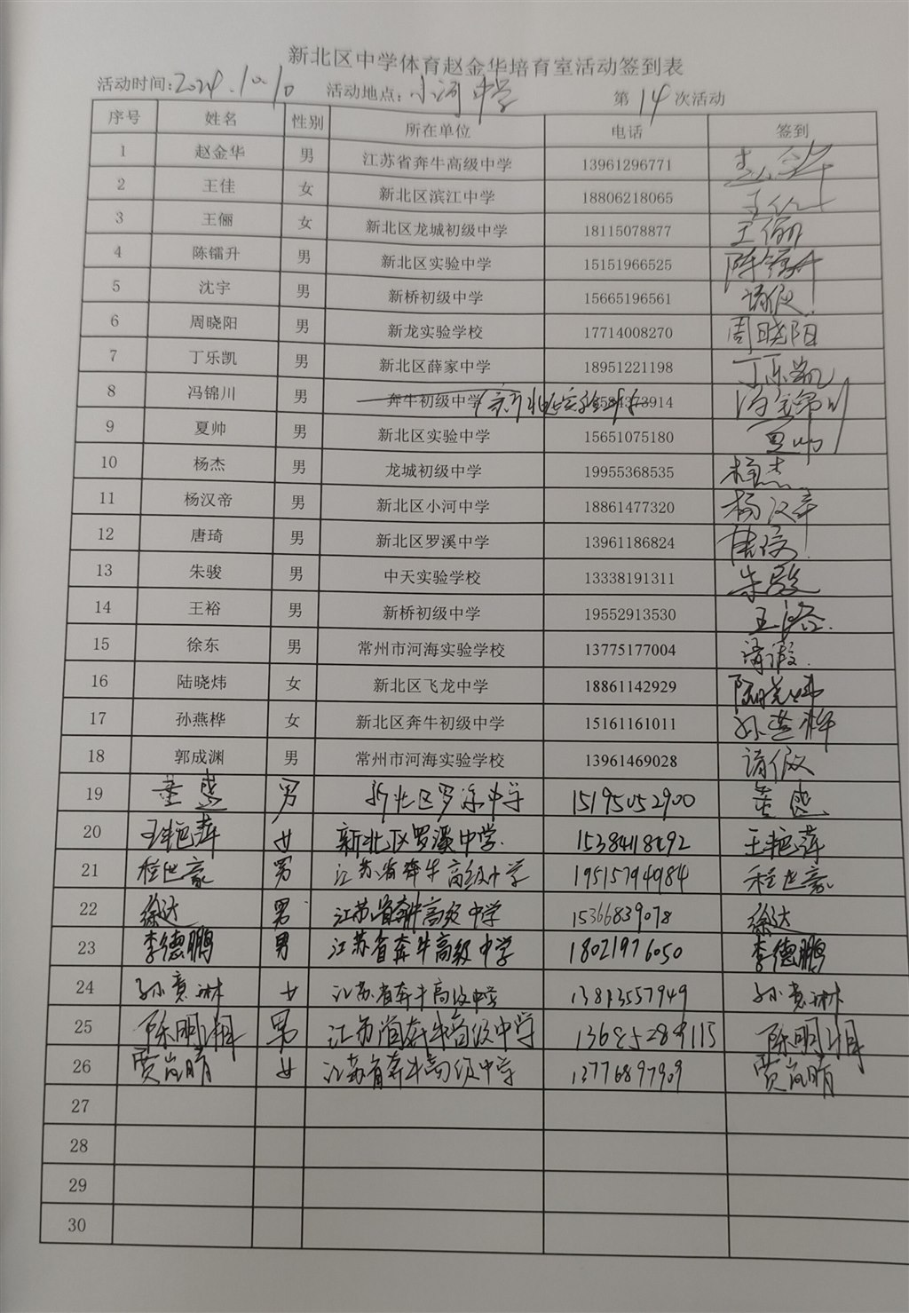 培育室第14次活动记录.jpg