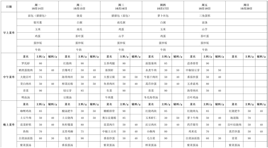 一周菜单（10.14-10.20）_学生 (带份量).jpg