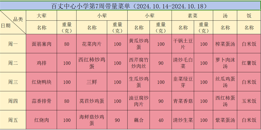 第7周.png