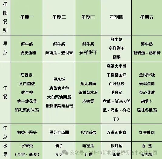 第7周幼儿食谱.jpg