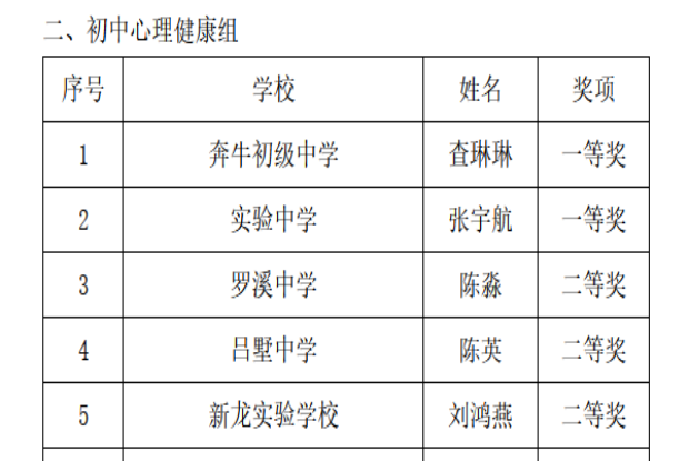 961c3ec97ebb47a0412827215e191fd0_副本.png