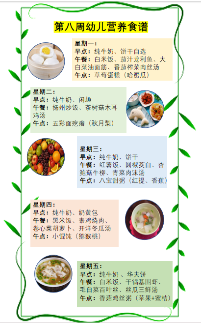 第8周.png