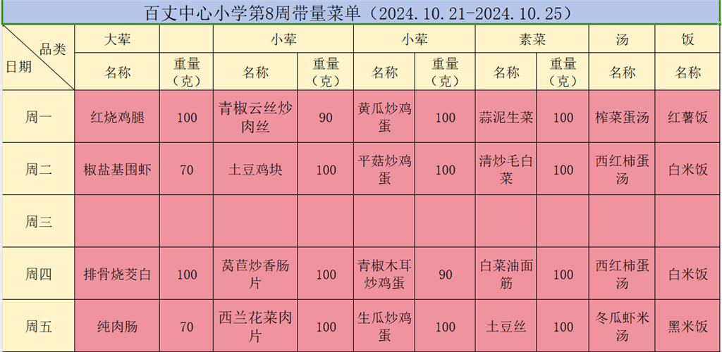 第八周菜单.png
