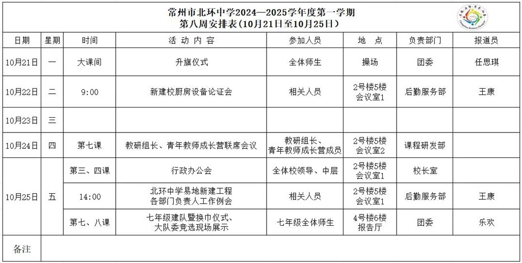 第8周.jpg