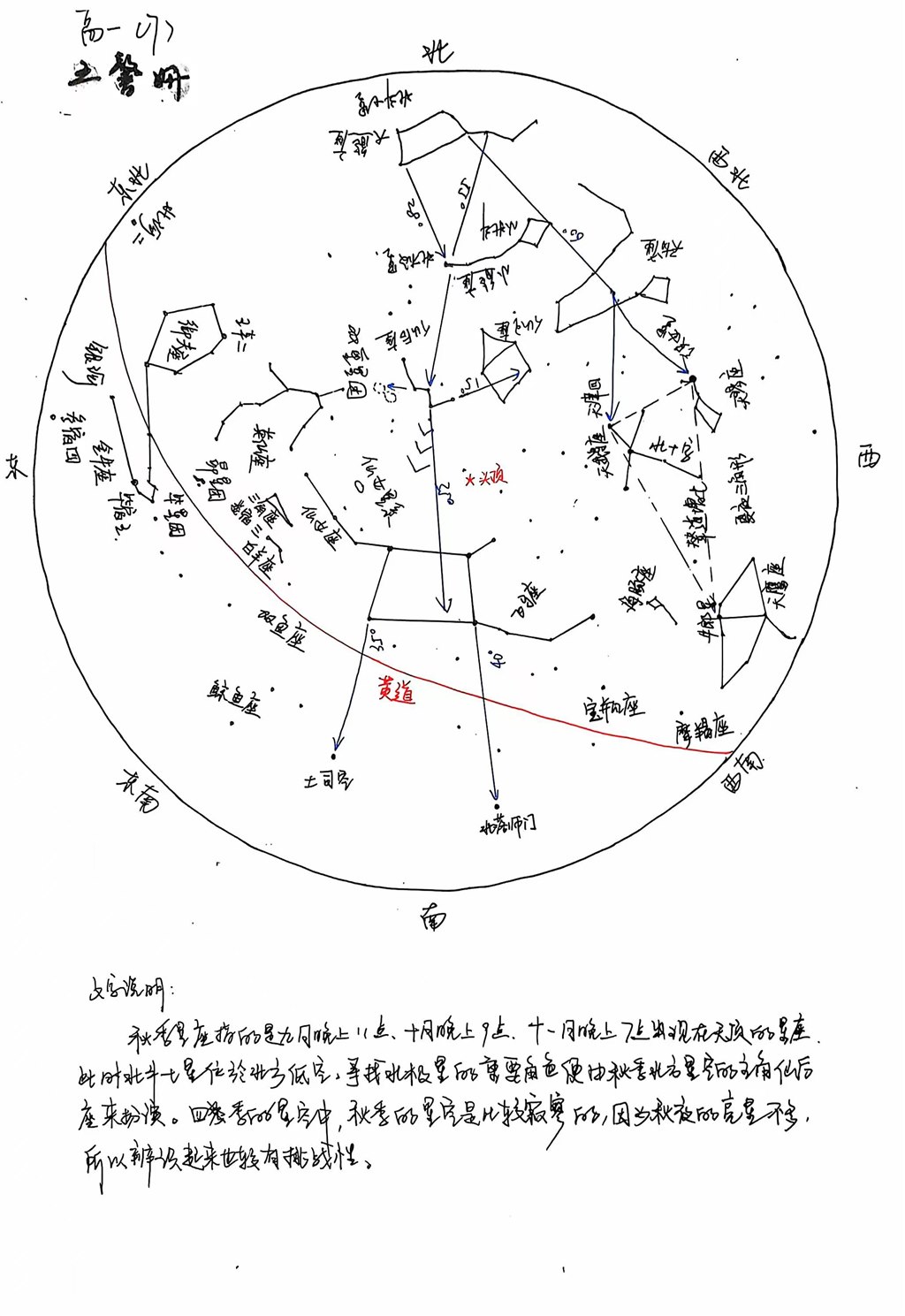 秋季星空优秀作品 高一7班 王馨妍.jpg
