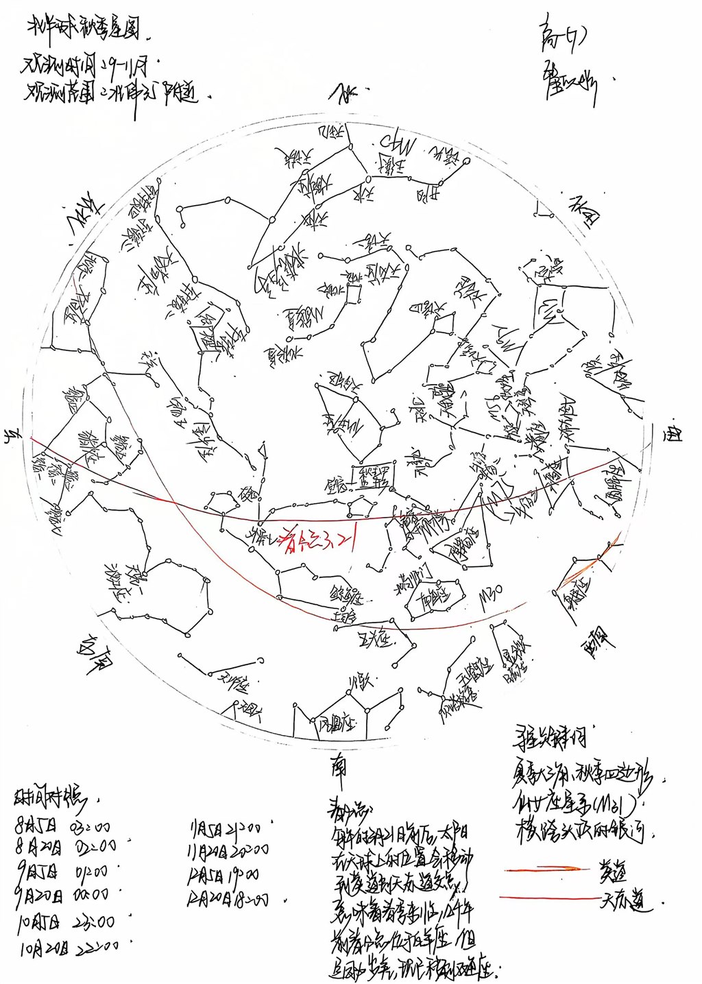 秋季星空优秀作品 高一7班 霍欣彤.jpg