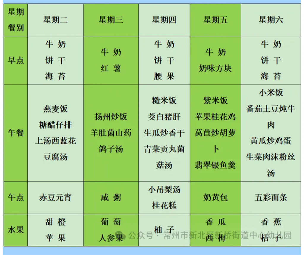 第六周.png