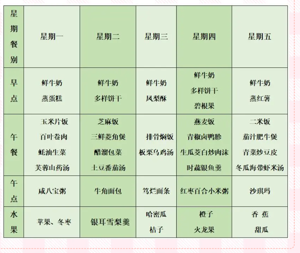第八周.png