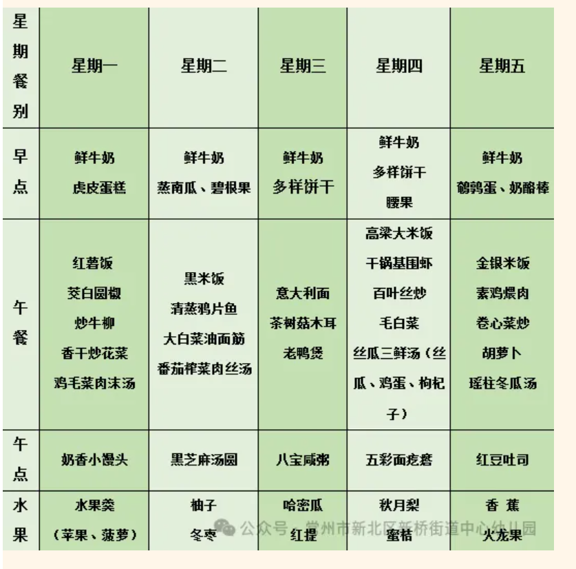 第七周.png