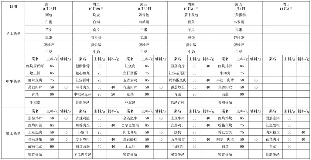 一周菜单（10.28-11.03）(21)_学生 (带份量).jpg