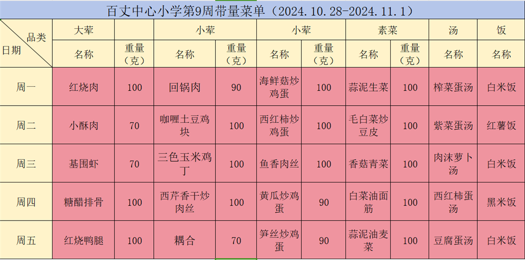 第9周菜单.png