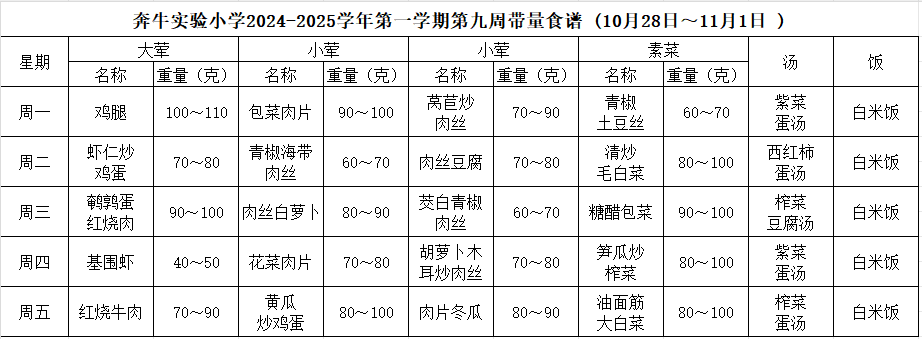 第九周.PNG