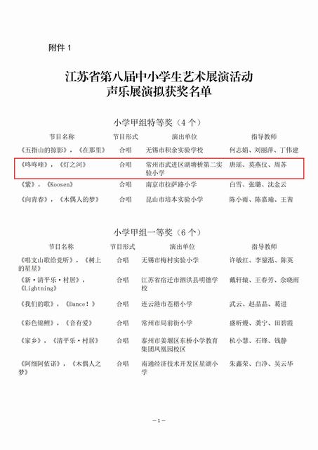 附件1：江苏省第八届中小学生艺术展演活动声乐展演拟获奖名单 2_00.jpg