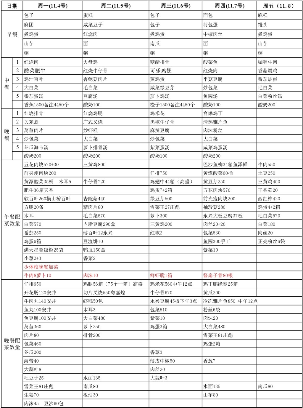 2024.11.4-11.8.pdf_page_1_1.jpg