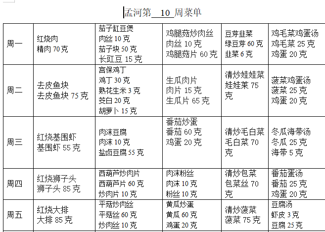 第10周带量菜谱.png