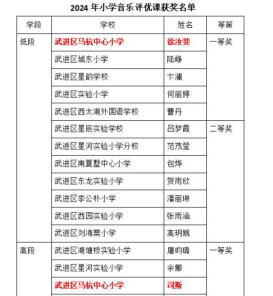 56f122bae9f7cb8bfb82590a9dac1b8.png