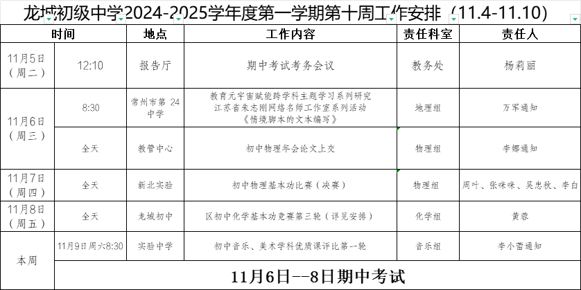 第十周.png