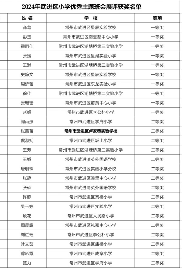 c85d5ae14ec250780909445ed96aa79e.jpeg