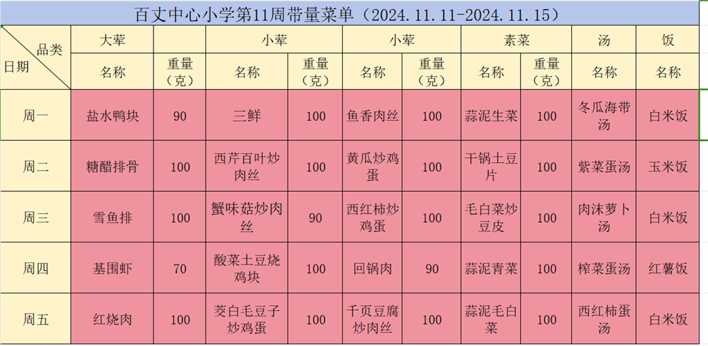 11周菜单.png