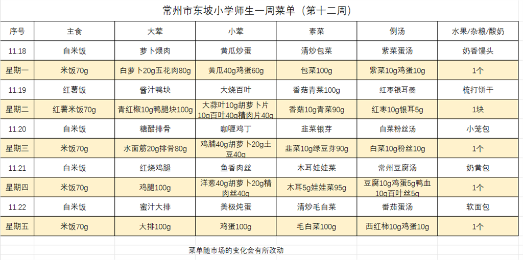 东坡小学学生菜单第十二 周2024.11.18--2024.11.22.png