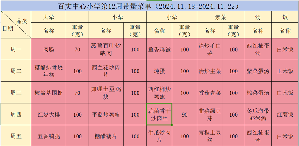 12周菜单.png