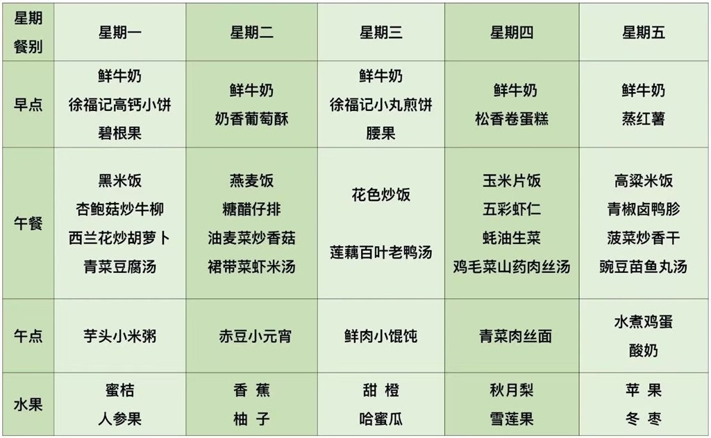 12周食谱.jpg