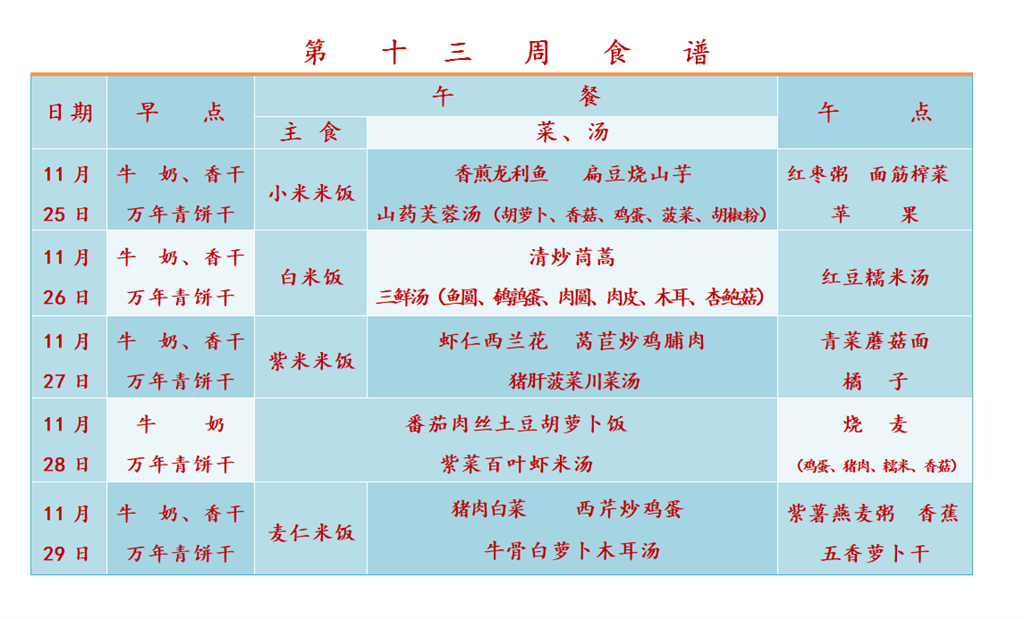 0D88F7B38A2CA291C54CF196507C31B0.png