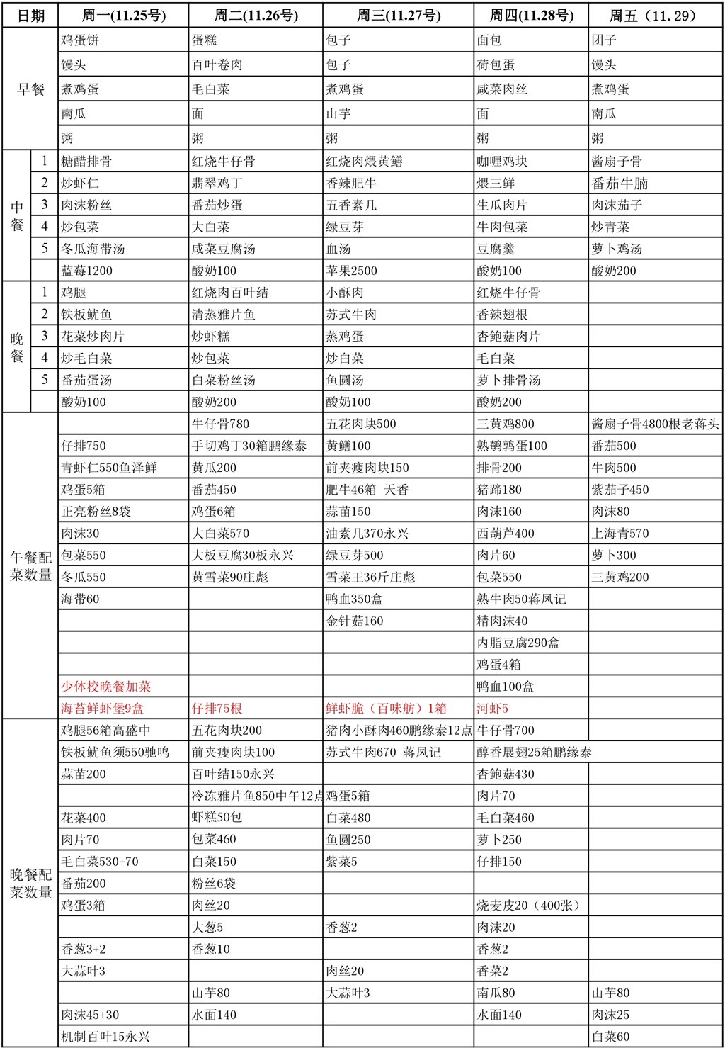 2024.11.25-11.29.pdf_page_1_1.jpg