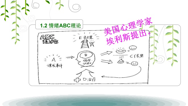 愿疫去，待春来+0305心理讲座-4.jpg
